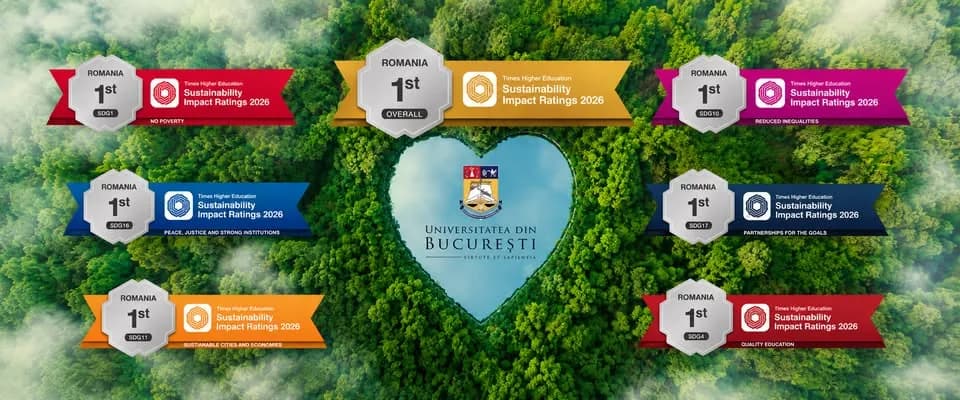 Săptămâna Sustenabilității la UB 2026
